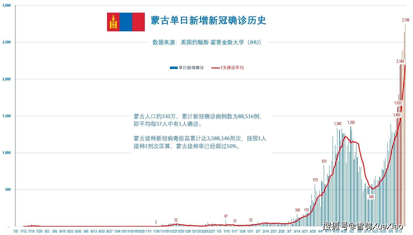 新澳门历史所有记录大全037期14-45-28-45-19-30T：4