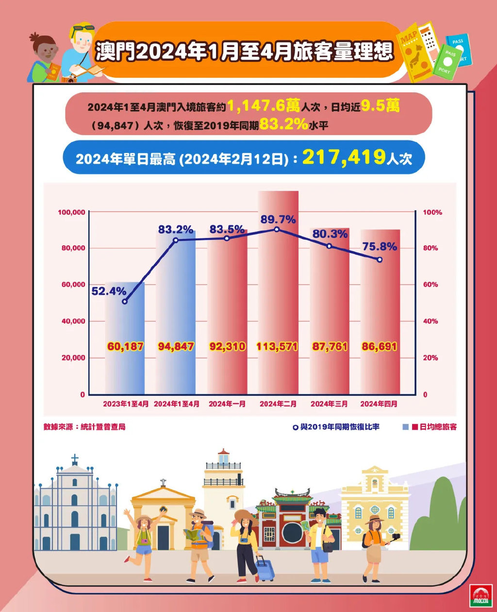 2025新澳门精准正版免费｜收益说明解析