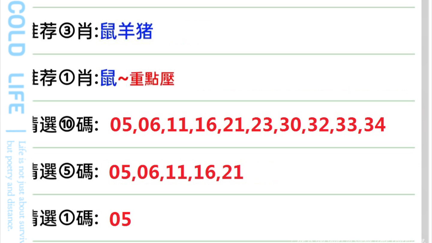 澳门天天彩期期精准十二生肖,现状解析说明_静态版27.614