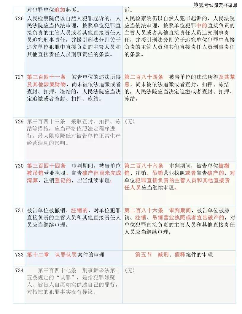 新门免费资料大全最新,国产化作答解释落实_Advance17.998