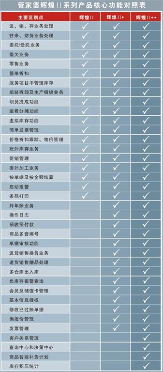 管家婆必出一中一特037期24-39-46-2-16-17T：3