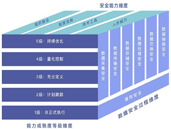 2025年澳门开奖结果｜全面数据执行方案