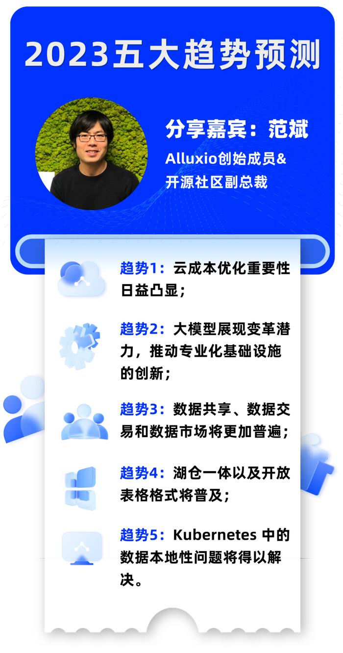 2025精准资料免费大全,高度协调策略执行_uShop92.282