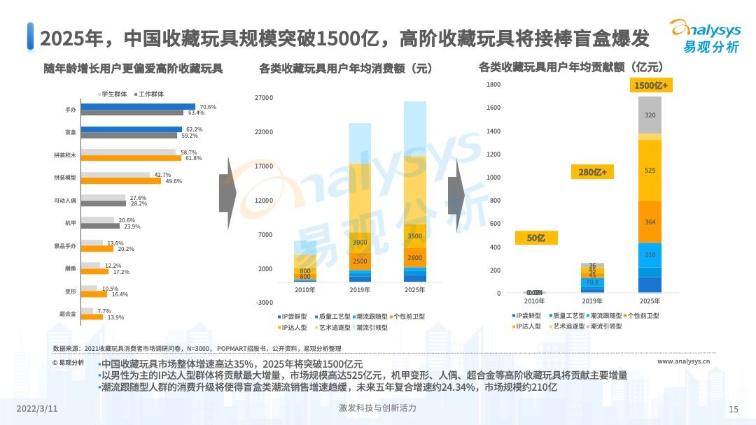 2025年今晚澳门开奖结果,权威分析说明_1440p63.226