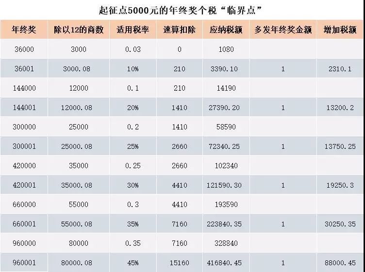 澳门一码一码100精准,全面解答解释落实_OP96.865