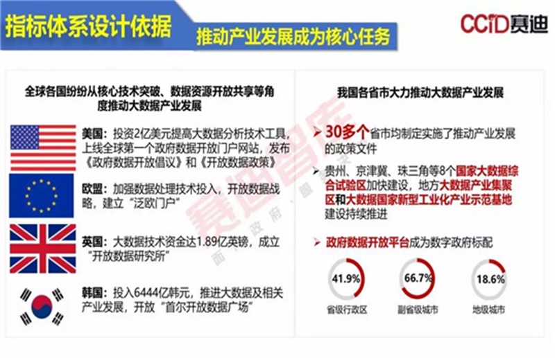 2025新澳门精准正版免费,实地评估数据方案_模拟版93.355