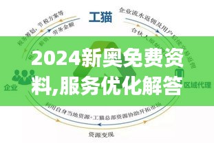 2025新奥最新资料,详细解答解释落实_免费版71.032