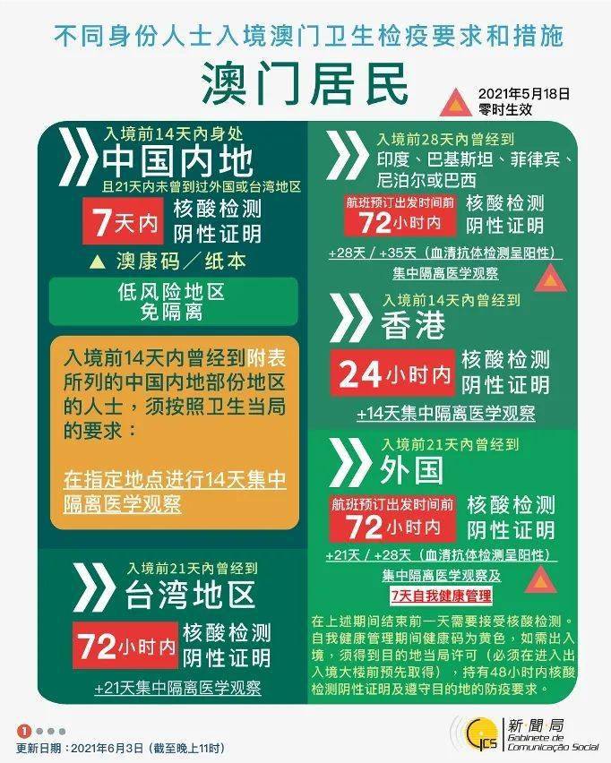 2025澳门特马今期开奖结果是什么,诠释解析落实_Gold62.718