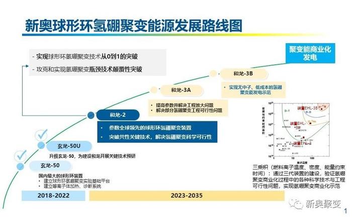 2025新奥最新资料,高速执行响应计划_GM版46.833