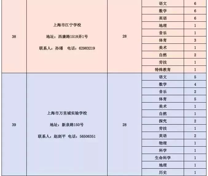 大方县级公路维护监理事业单位招聘信息及相关探讨