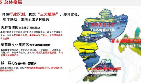 新津县文化局最新发展规划概览