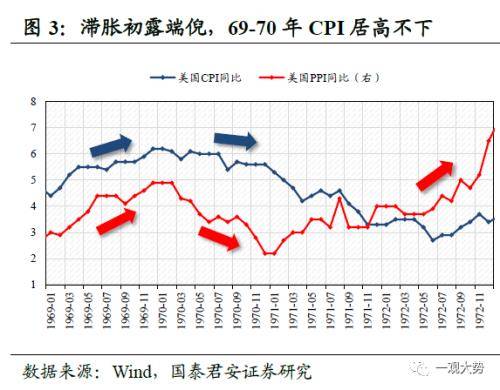 最新通货膨胀率对经济的影响及应对策略探讨