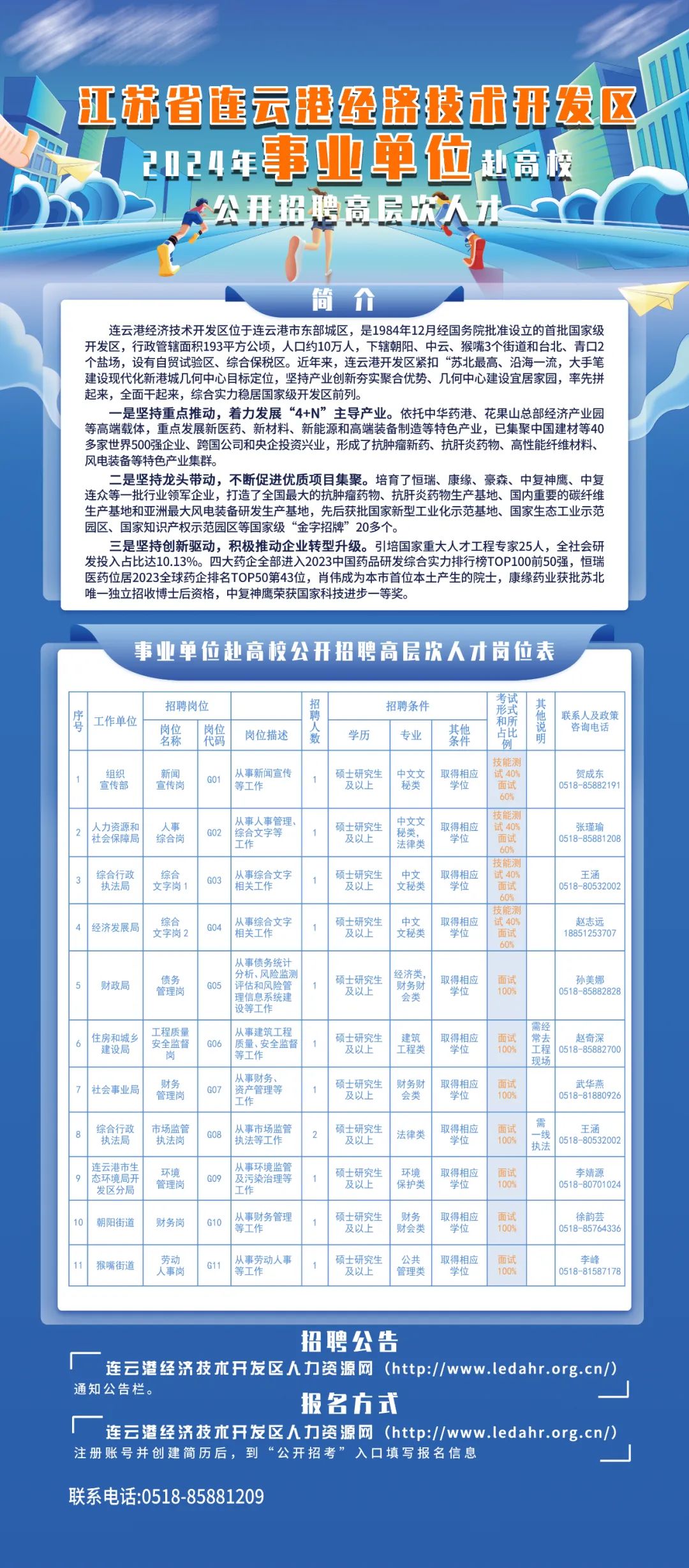连云港市国土资源局最新招聘信息概览，职位、要求与申请指南