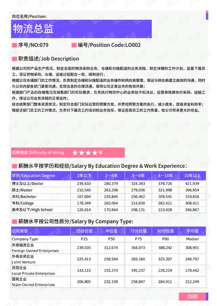 云南物流行业最新招聘动态与发展趋势分析