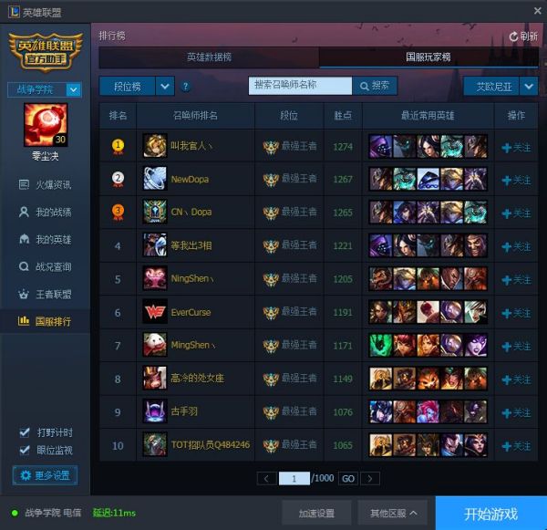 最新LOL国服排行榜解析与排名概览