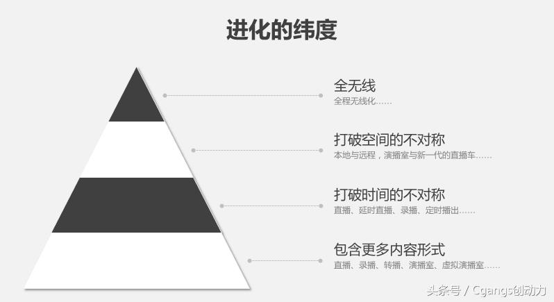 下赵村民委员会交通新闻更新