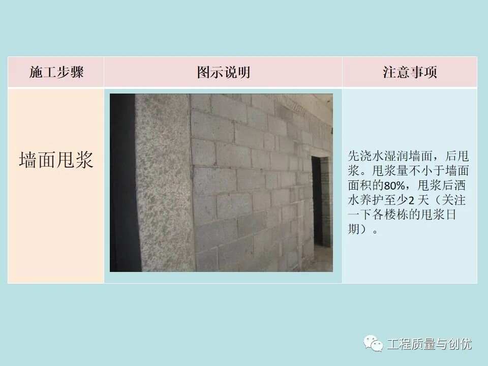 最新抹灰规范，提升建筑美观与居住品质的核心要素