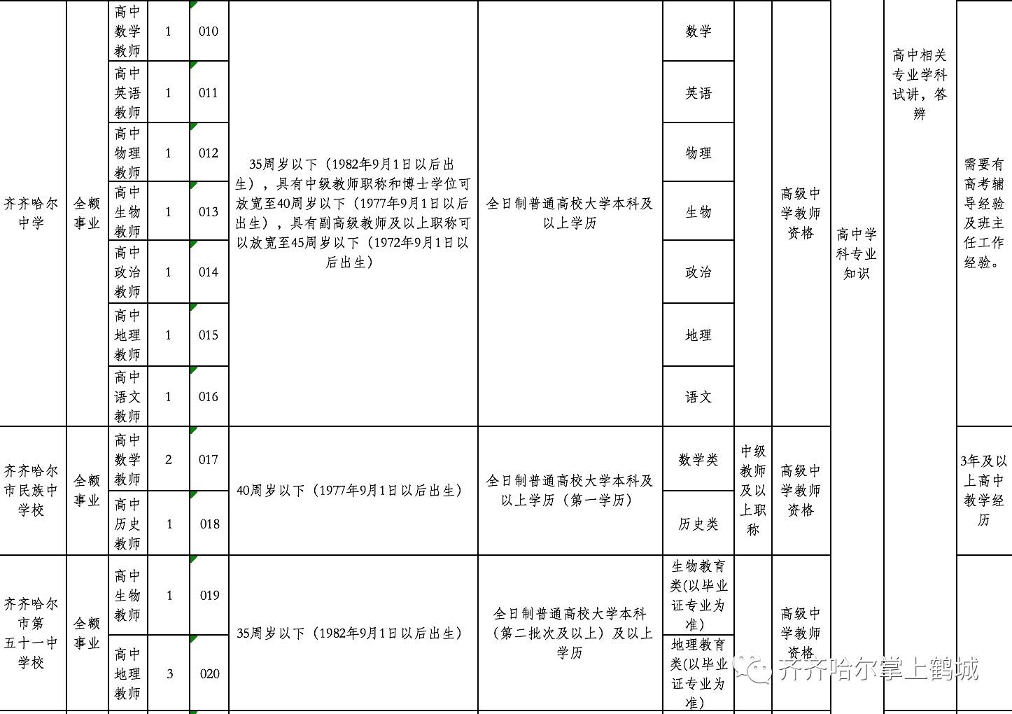 桃源县体育局最新招聘信息全解析，岗位、要求与申请指南