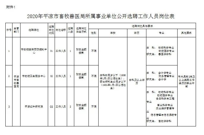 平舆最新司机招聘，探索职业发展的黄金机遇