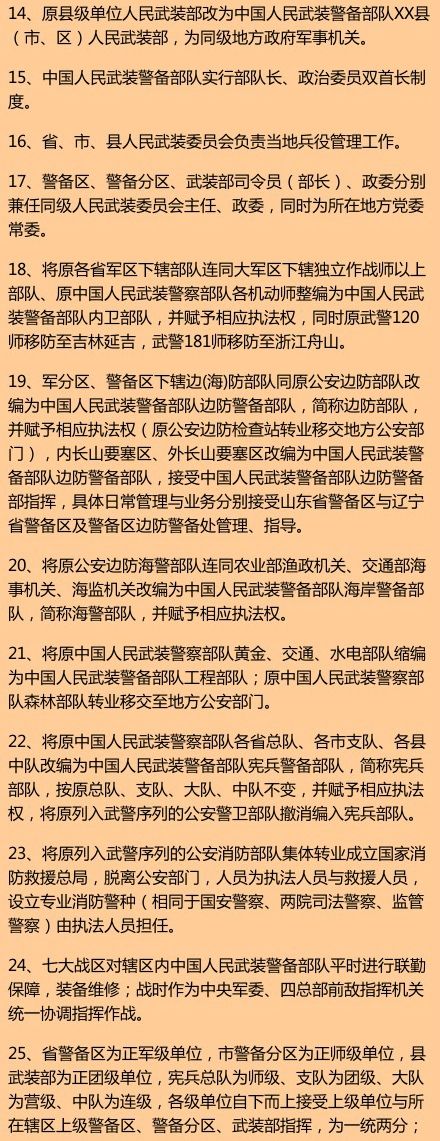 最新部队编制，重塑战斗力与效率的完美融合