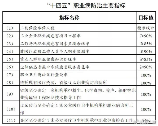 长白朝鲜族自治县康复事业单位发展规划更新解读