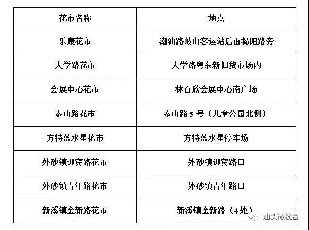 金湖县级公路维护监理事业单位发展规划揭秘