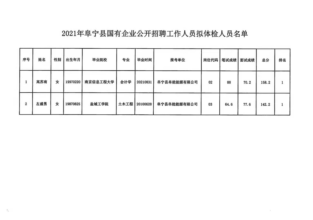 宁海县级托养福利事业单位的最新动态与进展新闻速递